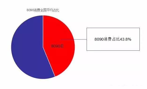 上海厨卫展